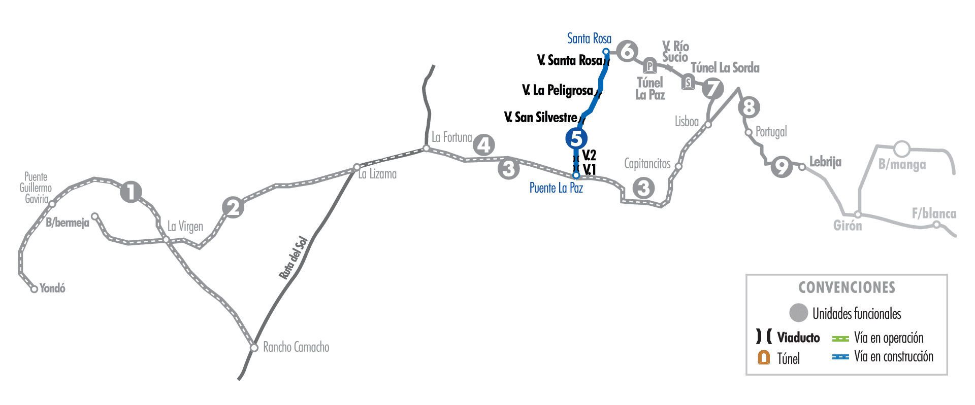 UF5